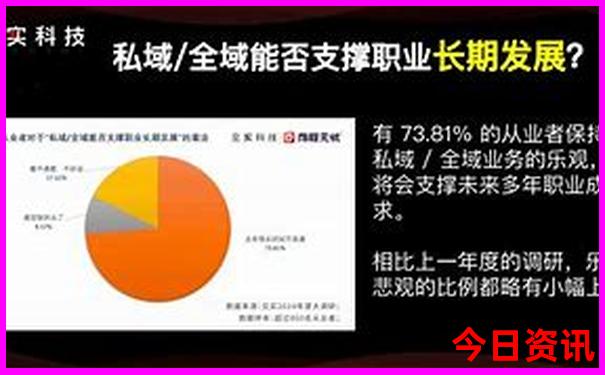 退役军人去景区旅游免费吗